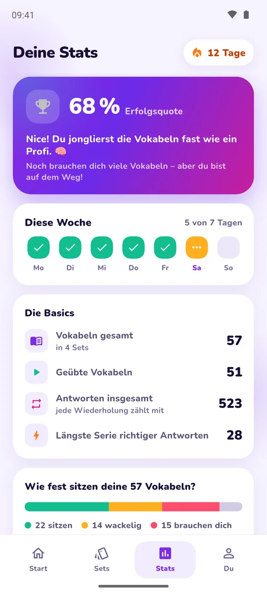 Statistik mit Erfolgsquote und Wochenübersicht