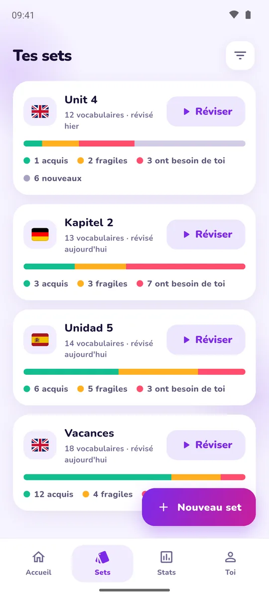 Vue d'ensemble de tous les sets